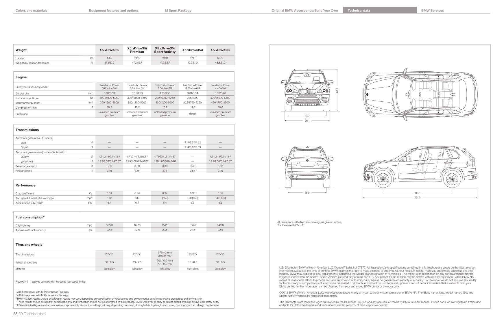 2013 BMW X5 Brochure Page 9